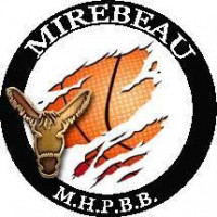 Logo du Mirebeau Sport En Haut Poitou Basket Ball
