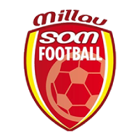 Logo du SO Millavois